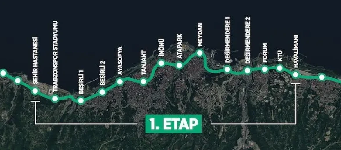 Trabzon'da hafif raylı sistem projesi 2025 yatırım programına alındı