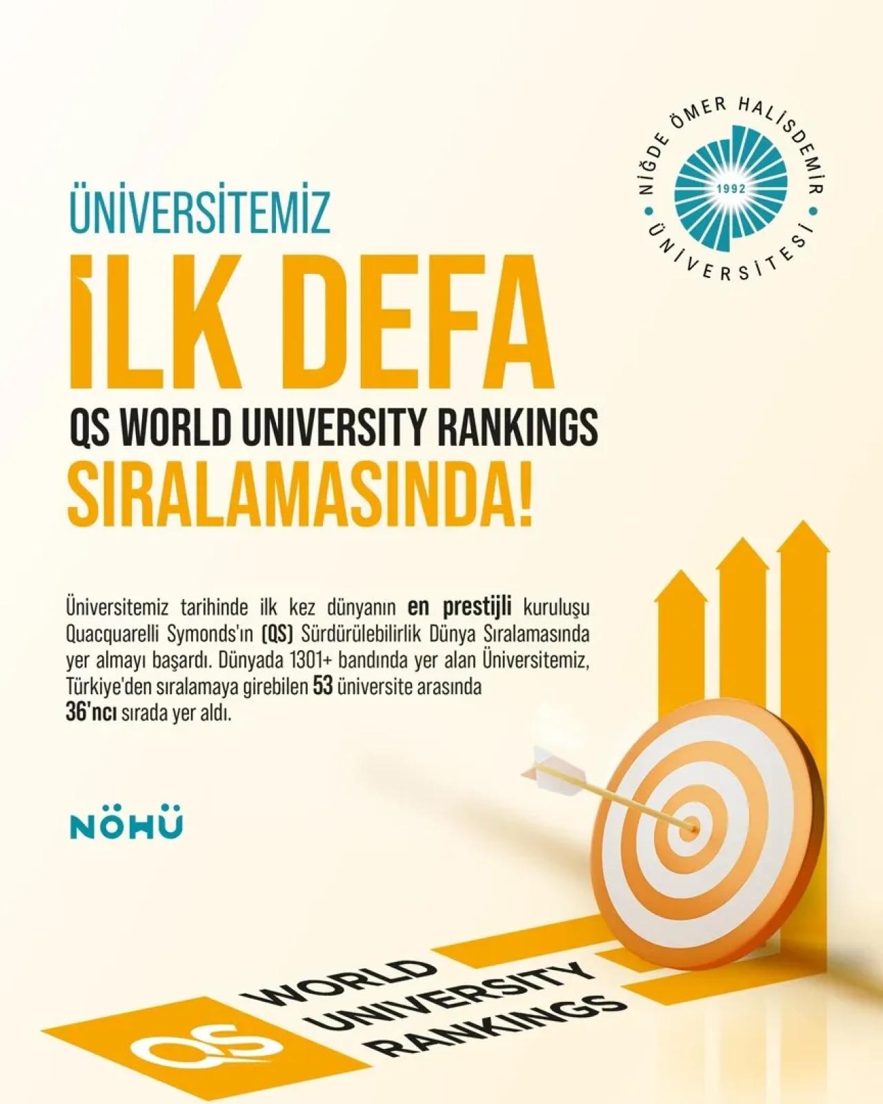 Niğde Ömer Halisdemir Üniversitesi QS Sürdürülebilirlik Sıralaması’na ilk kez girdi