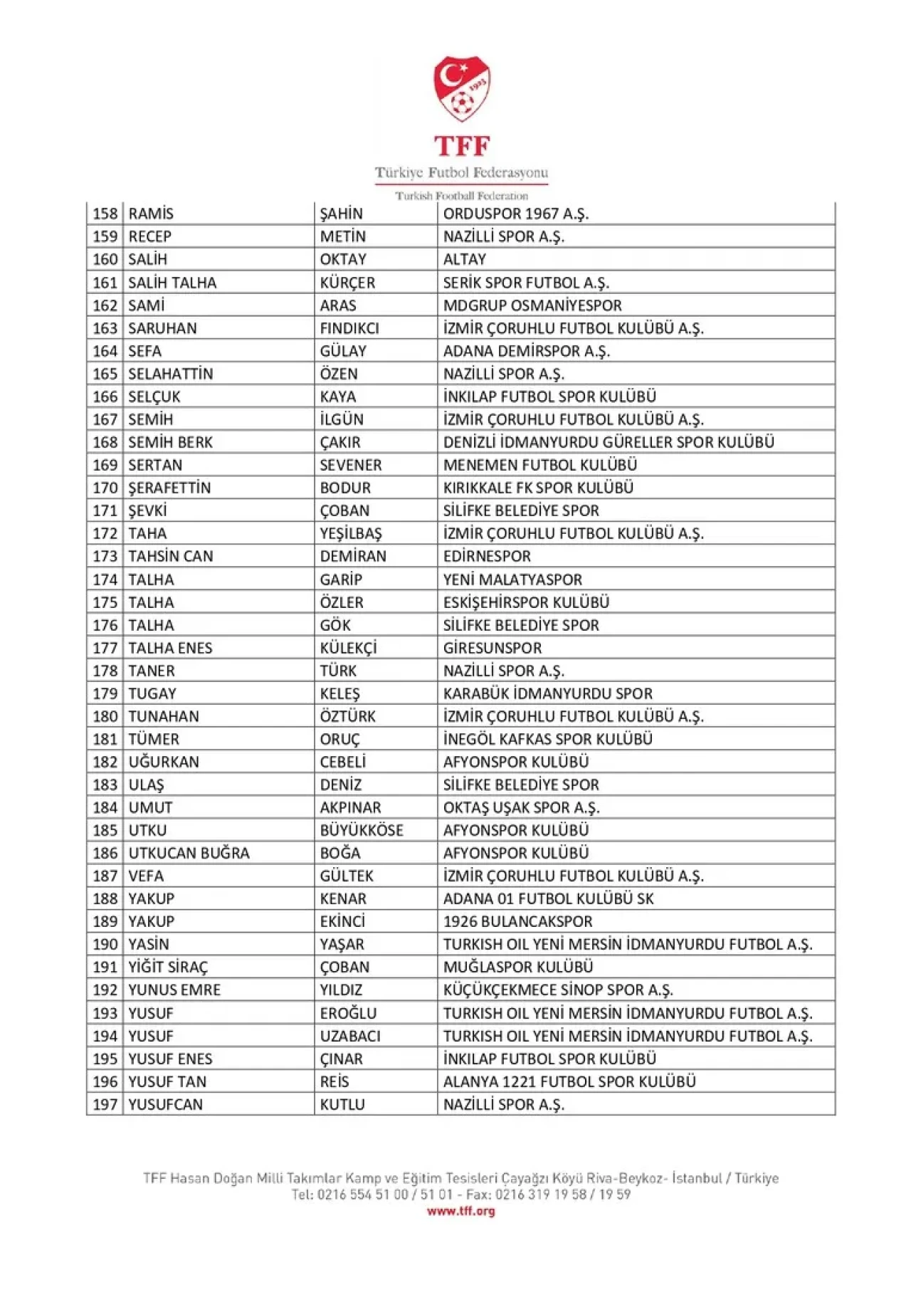 İstanbul'da bahis oynadığı tespit edilen 197 futbolcu PFDK'ya sevk edildi