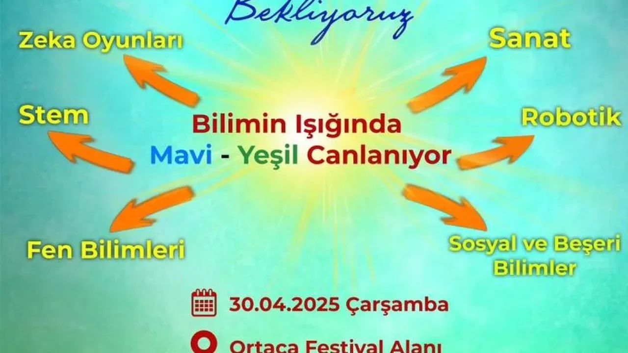 Ortaca'da bilimin ışığında mavi-yeşil canlanacak: Eğitim ve bilim şenliği geliyor