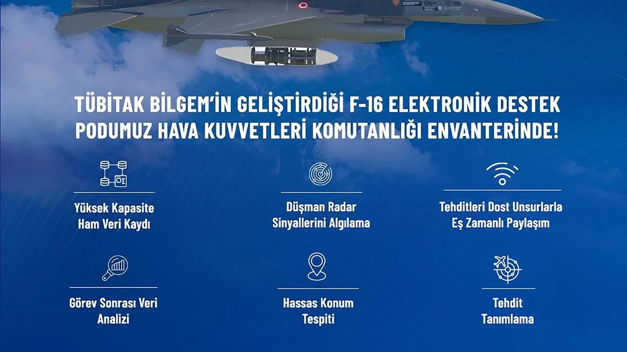 Yerli EDPOD sistemi Hava Kuvvetleri envanterine girdi