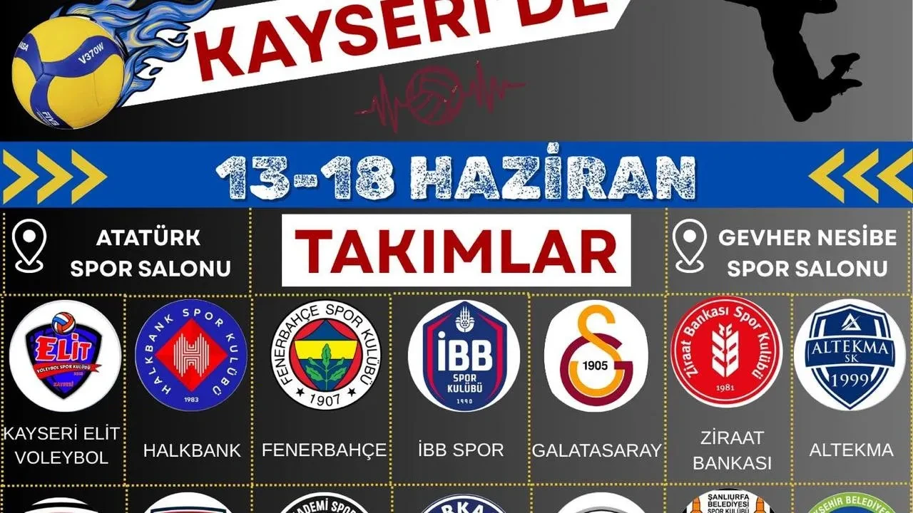 Genç Erkekler Voleybol Şampiyonası Finalleri Kayseride Başlıyor