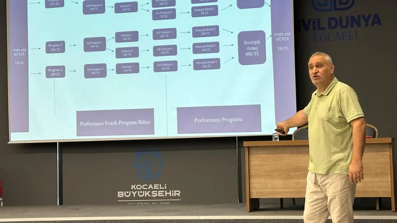 Kocaeli Büyükşehir personeli yeni bütçe sistemini öğreniyor