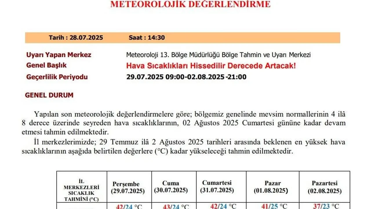 Meteoroloji 13 Bölge Müdürlüğü Sıcak Çarpmasına Karşı Uyardı