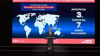 Türkiye'nin uçuş ağı 133 ülkede 356 noktaya ulaştı