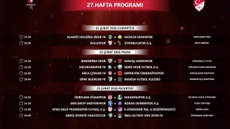 Trendyol 1. Lig'de 23-27. hafta maç programı açıklandı