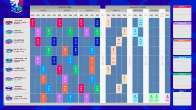 EURO 2028'in açılış maçı Cardiff'de finali Londra'da yapılacak