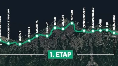 Trabzon'da hafif raylı sistem projesi 2025 yatırım programına alındı