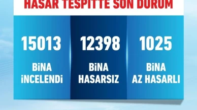 Bakan Kurum: "12 bin 398 bina hasarsız, bin 25 bina az hasarlı"