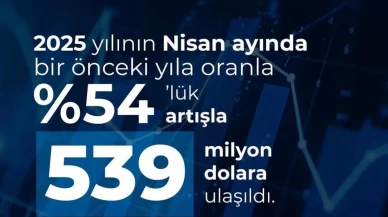Savunma ve havacılık sanayii ihracatında yeni zirve: 539 milyon dolarlık ihracat gerçekleştirildi