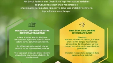 Sıcak illerde merkezi ısıtma zorunluluğu sona erdi