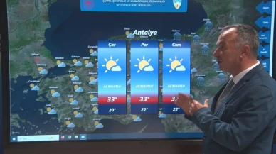 Kurban Bayramında Türkiye genelinde sıcak hava geliyor