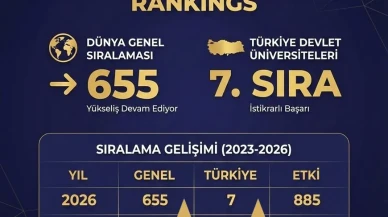 Atatürk Üniversitesi Webometrics sıralamasında 655. sıraya yükseldi
