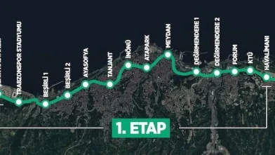 Trabzon'da hafif raylı sistem projesi 2025 yatırım programına alındı