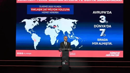 Türkiye'nin uçuş ağı 133 ülkede 356 noktaya ulaştı
