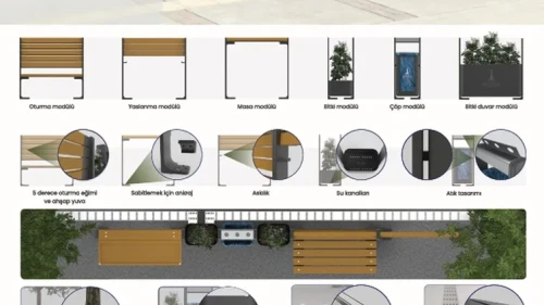 İzmir'de kamusal alanlar için genç tasarımcılardan sürdürülebilir çözümler